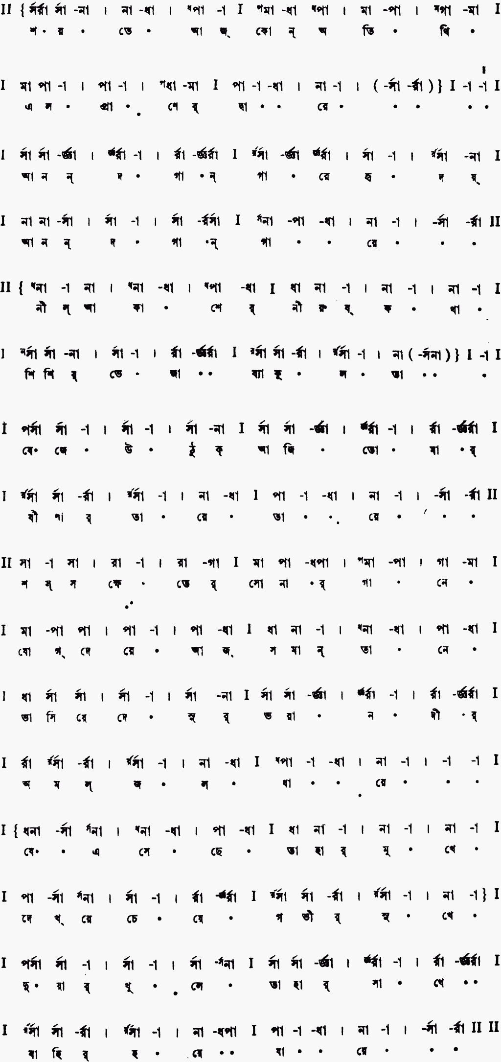 Notation sharate aj kon atithi