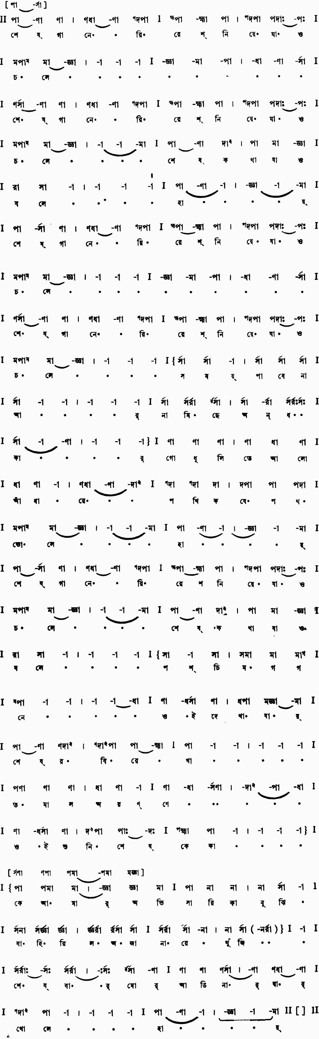 Notation shes ganeri resh niye