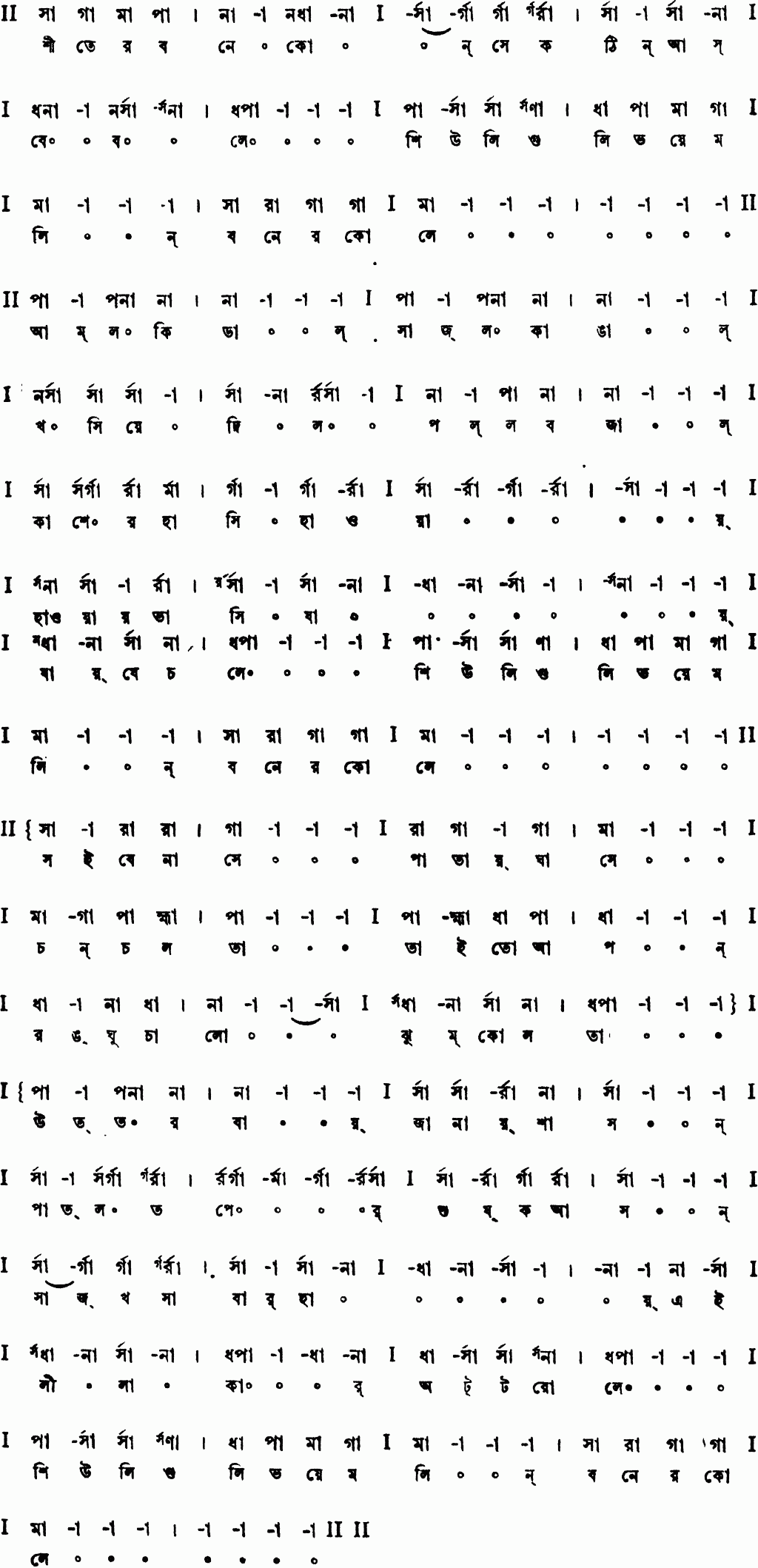 Notation shiter bone kon se