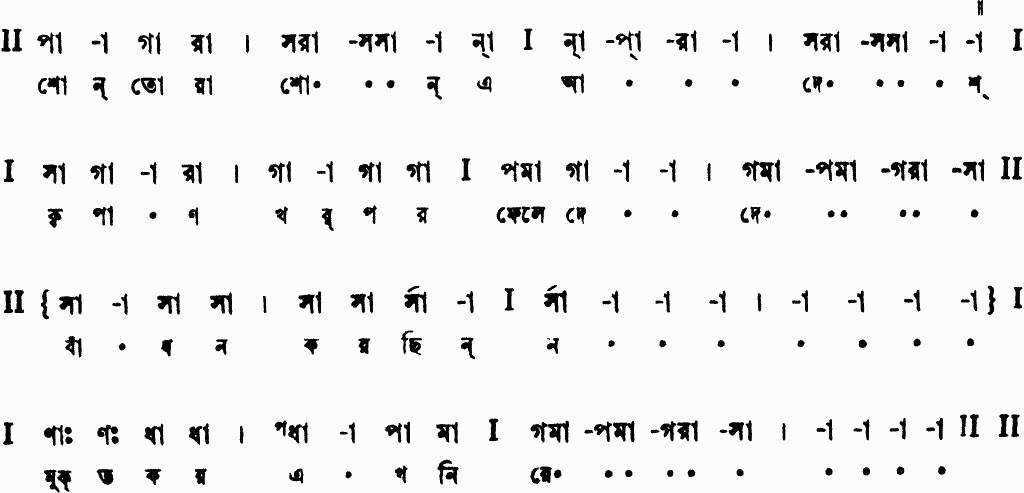 Notation shon tora shon e adesh