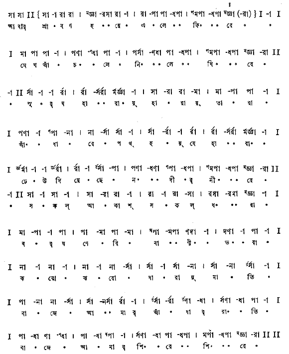 Notation shraban hoye ele phire