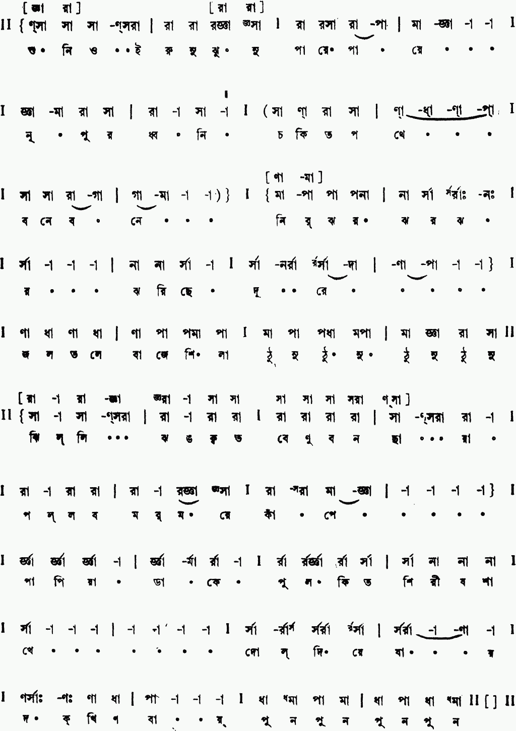 Notation shuni oi runujhunu paye