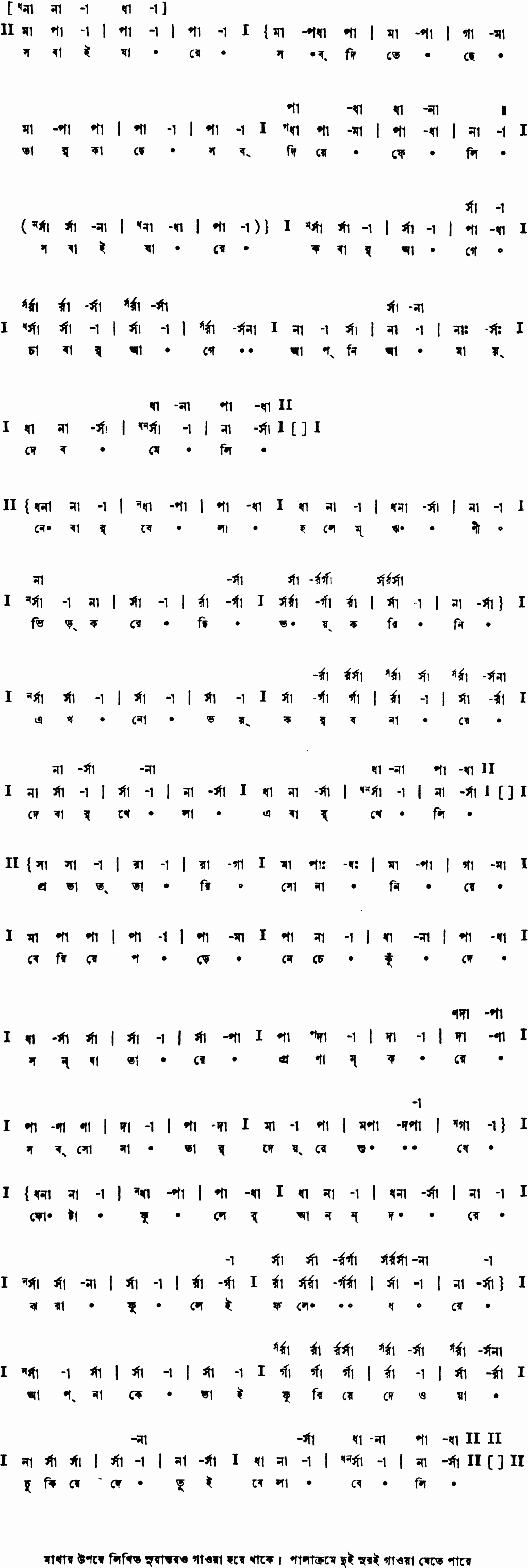 Notation sabai jare sab ditechhe