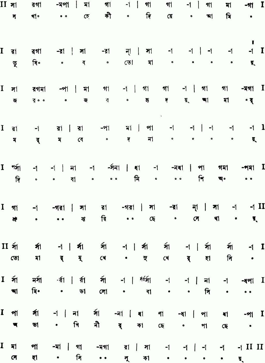 Notation sakha he ki diye ami