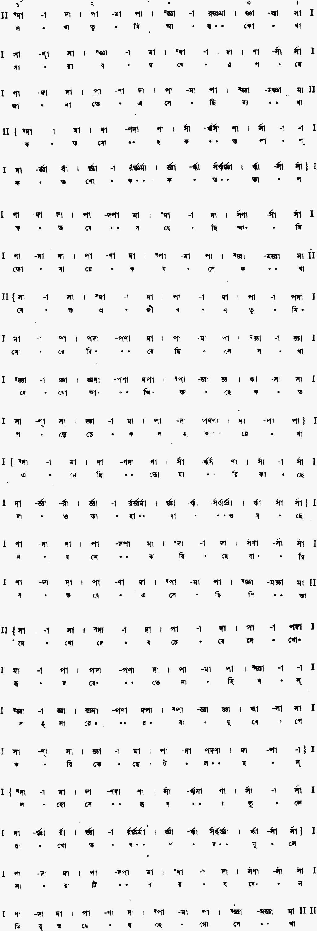 Notation sakha tumi achho kotha