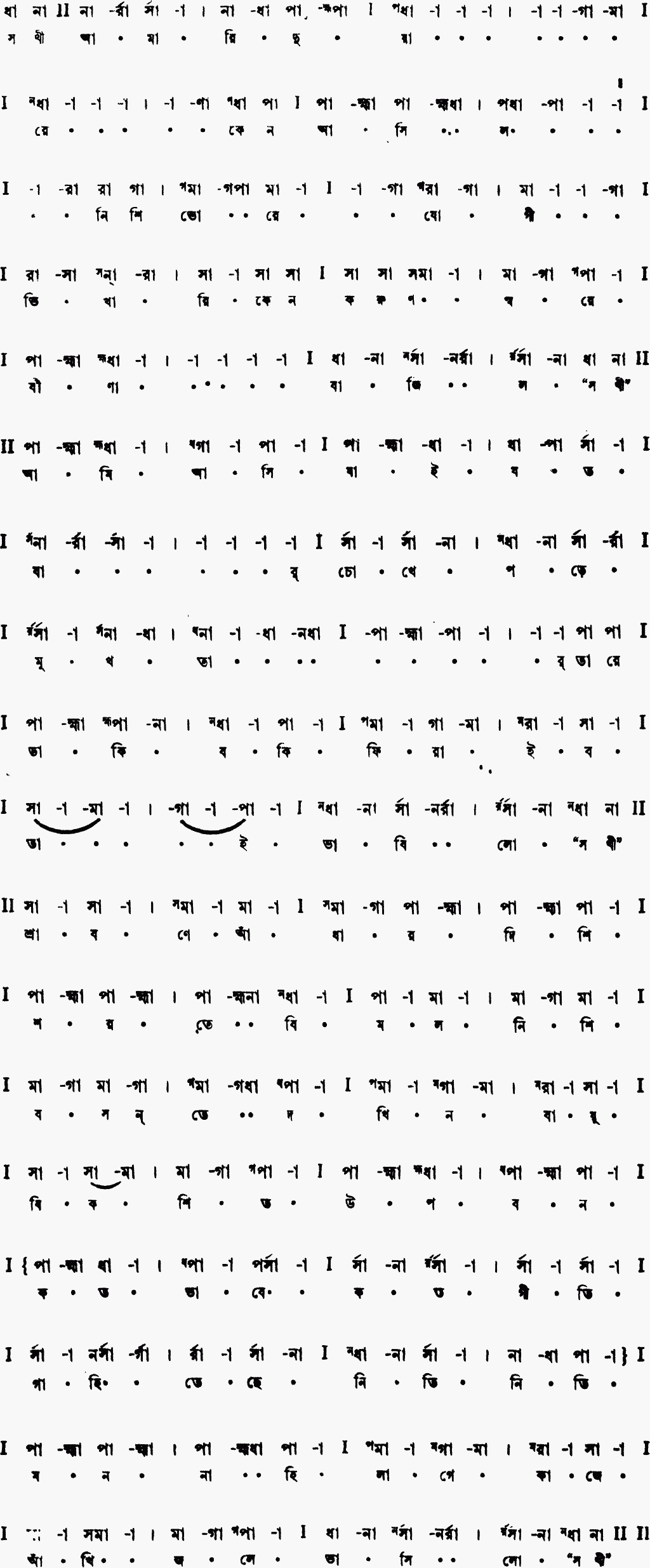 Notation sokhi amari duare keno