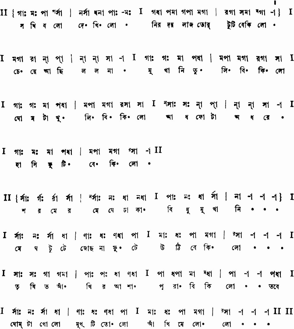 Notation sokhi balo dekhi lo