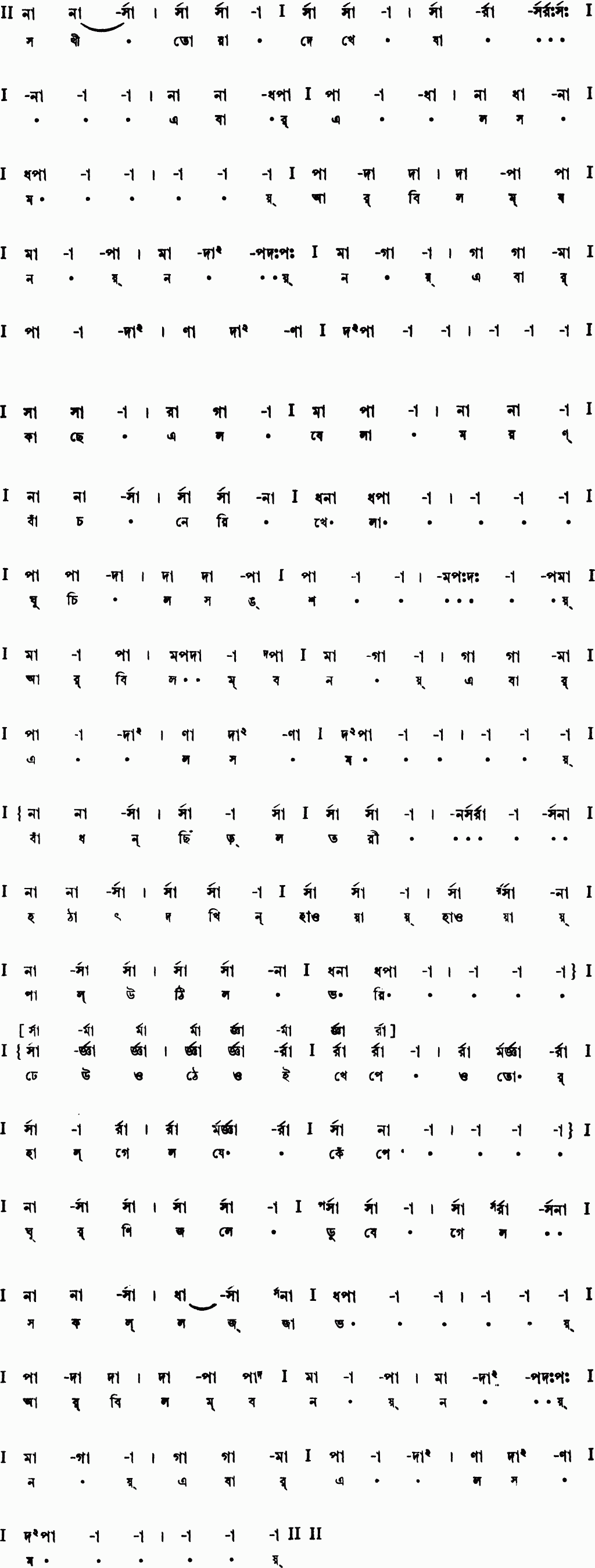 Notation sokhi tora dekhe ja ebar