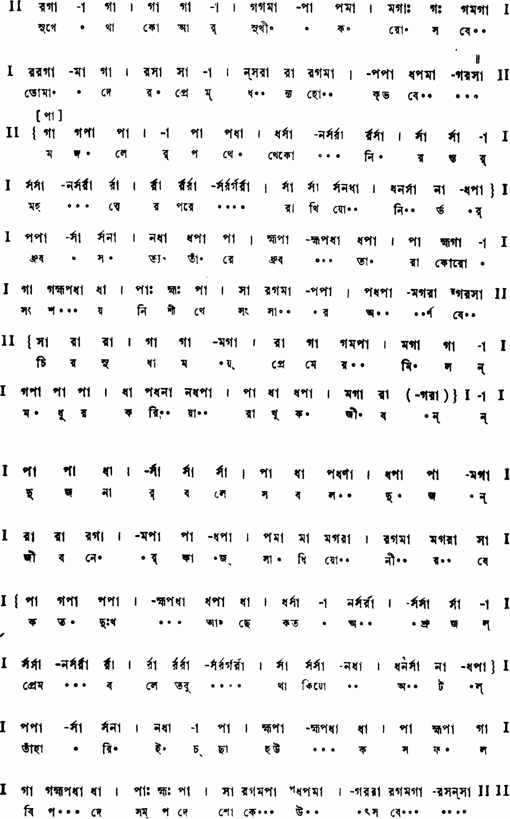 Notation sukhe thako ar sukhi