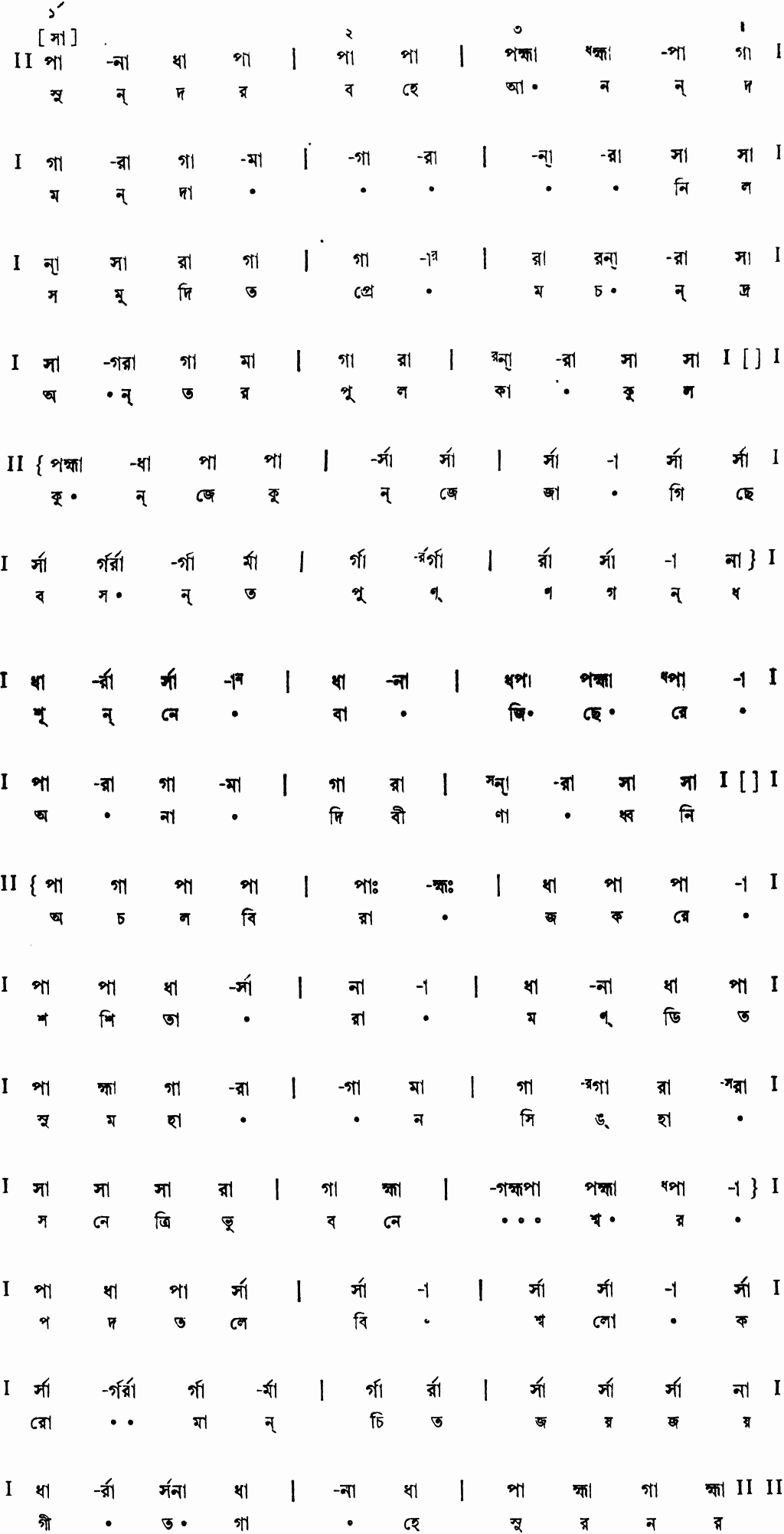 Notation sundar bahe anandamandanil