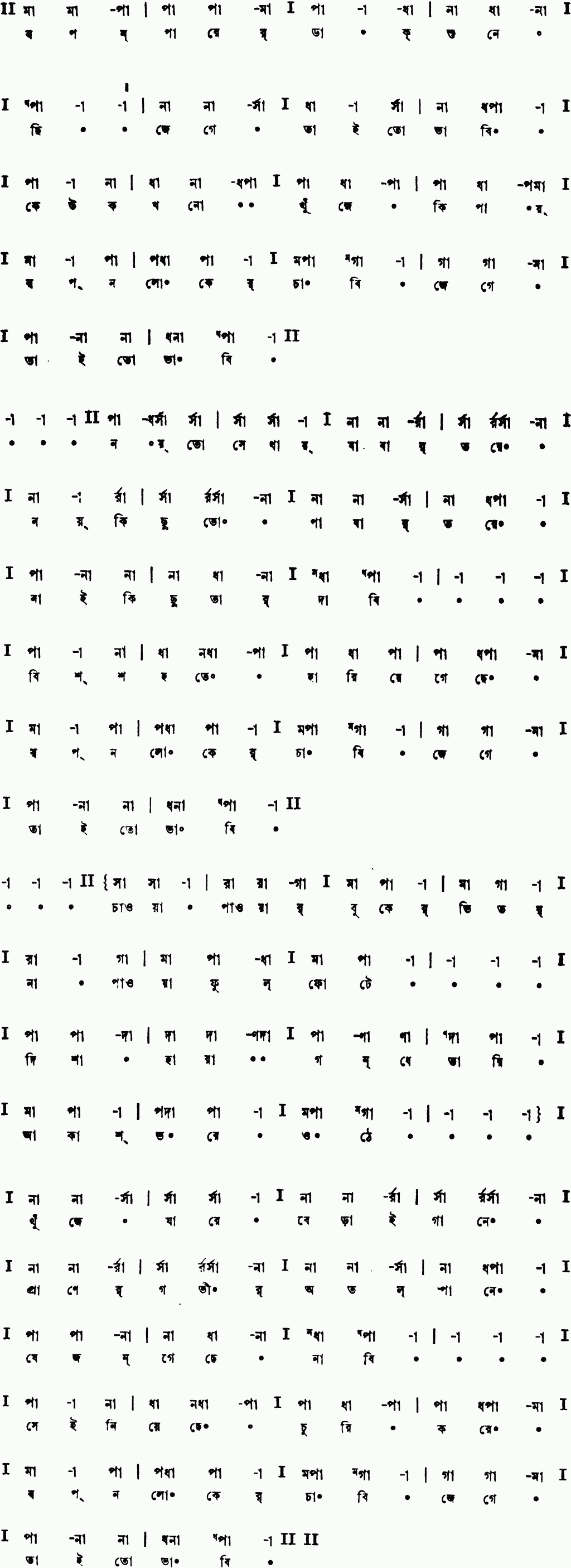 Notation swapan parer dak