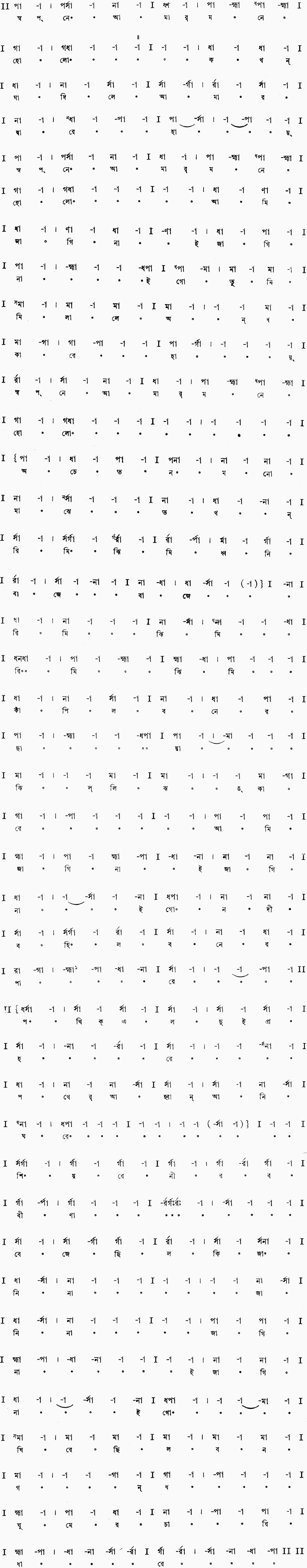 Notation swapne amar mone holo