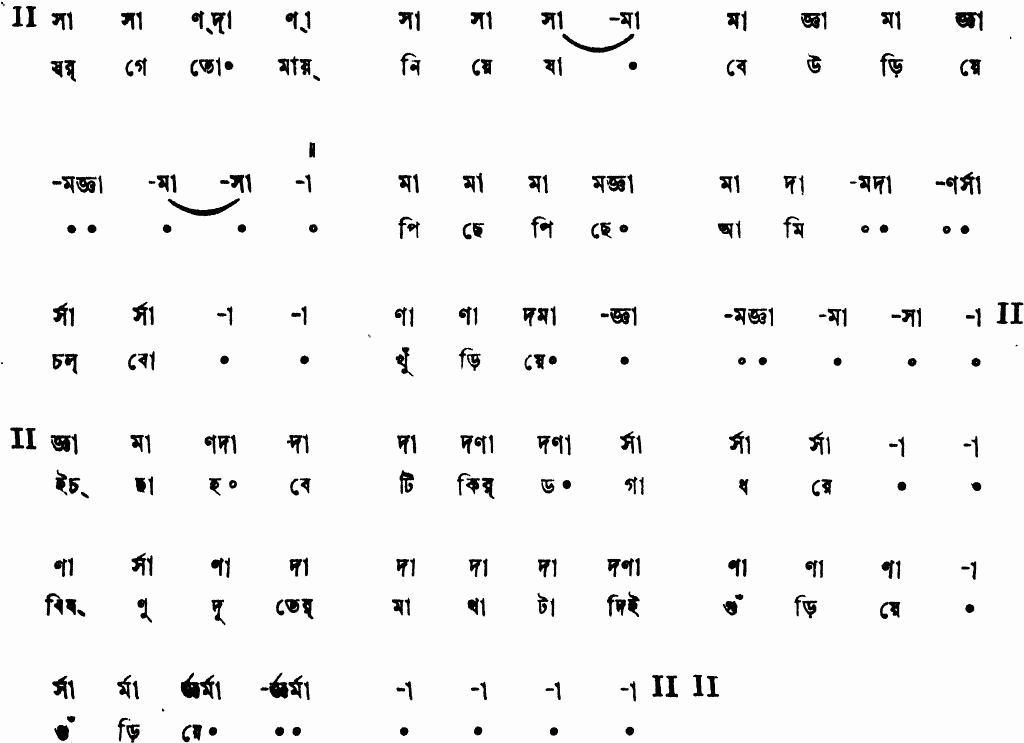 Notation swarge tomay niye jabe
