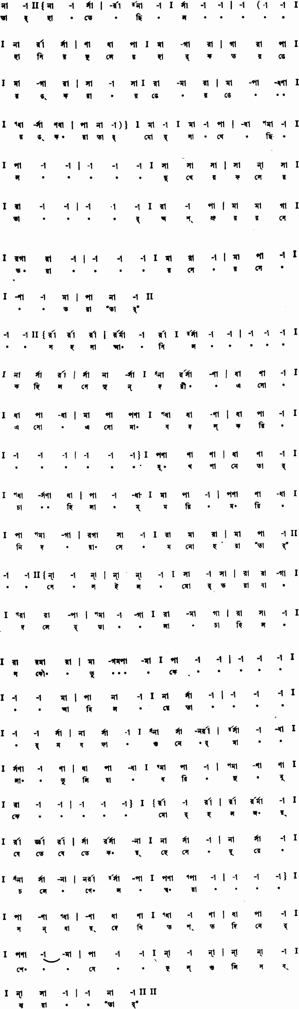 Notation tar hate chhilo hasir