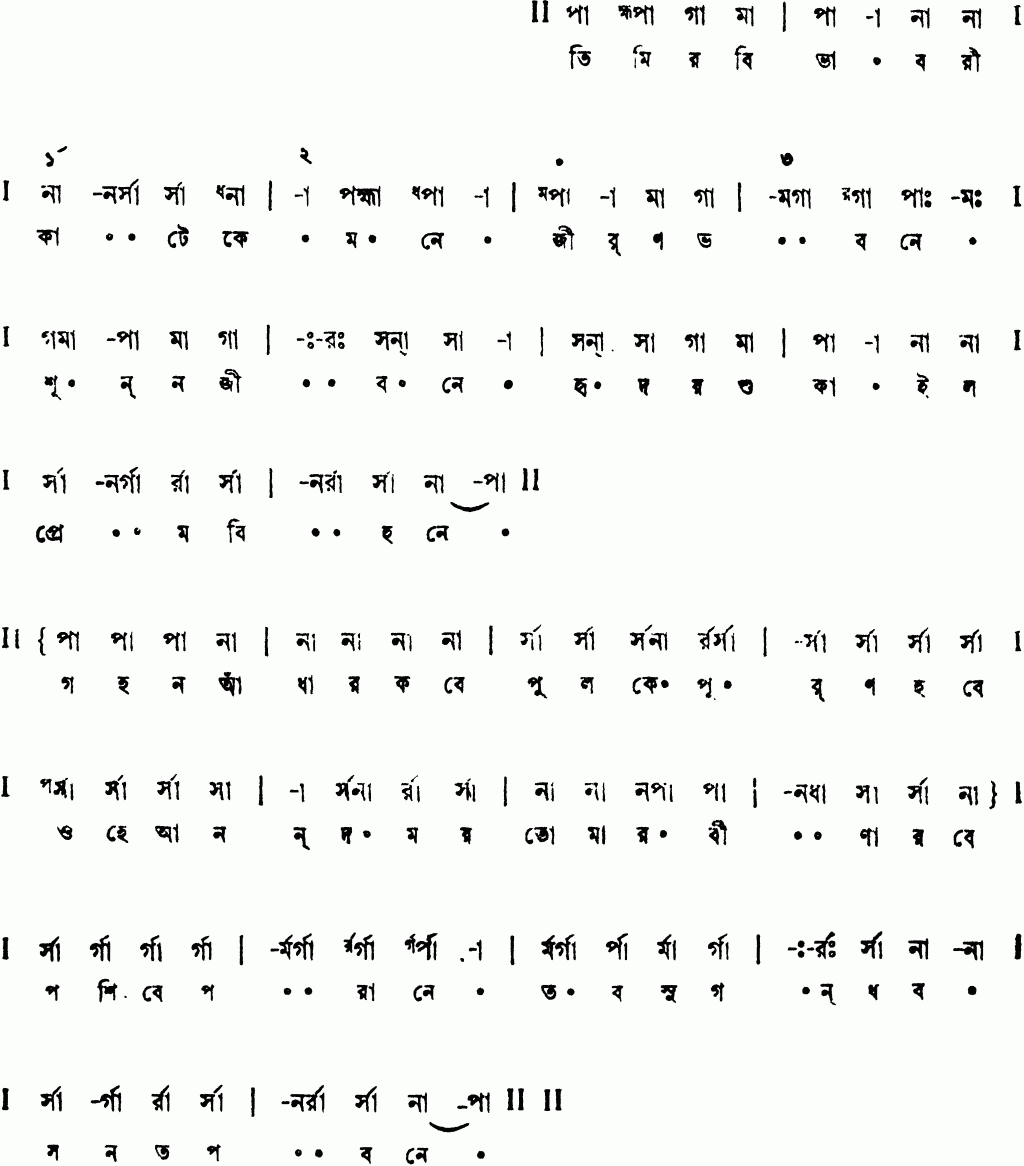 Notation timirobibhabari kate kemone