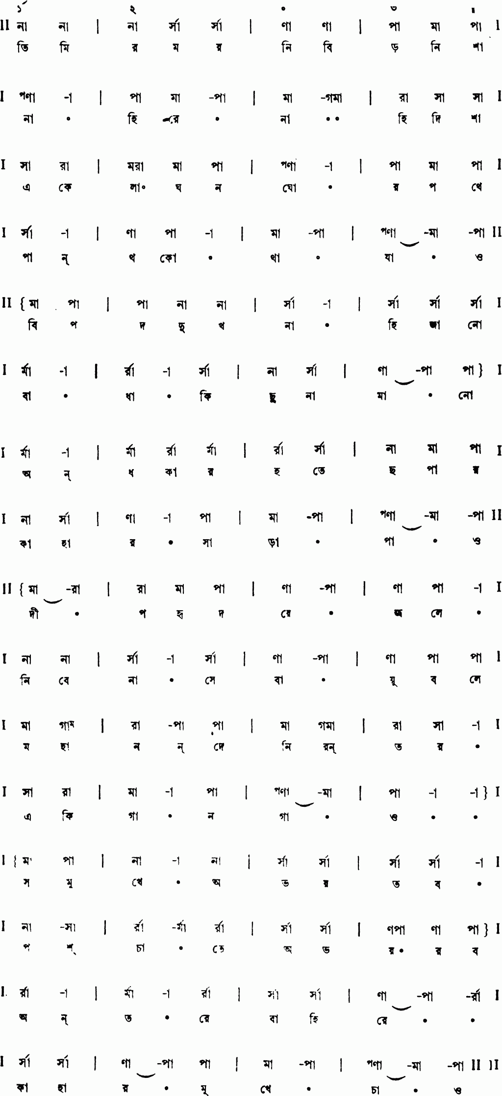 Notation timiramoy nibiro nisha