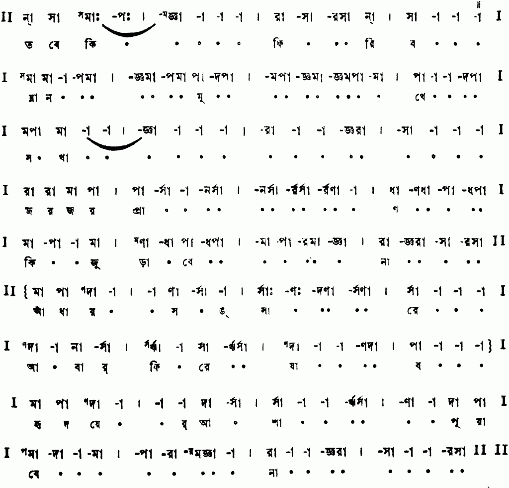 Notation tobe ki phiribo