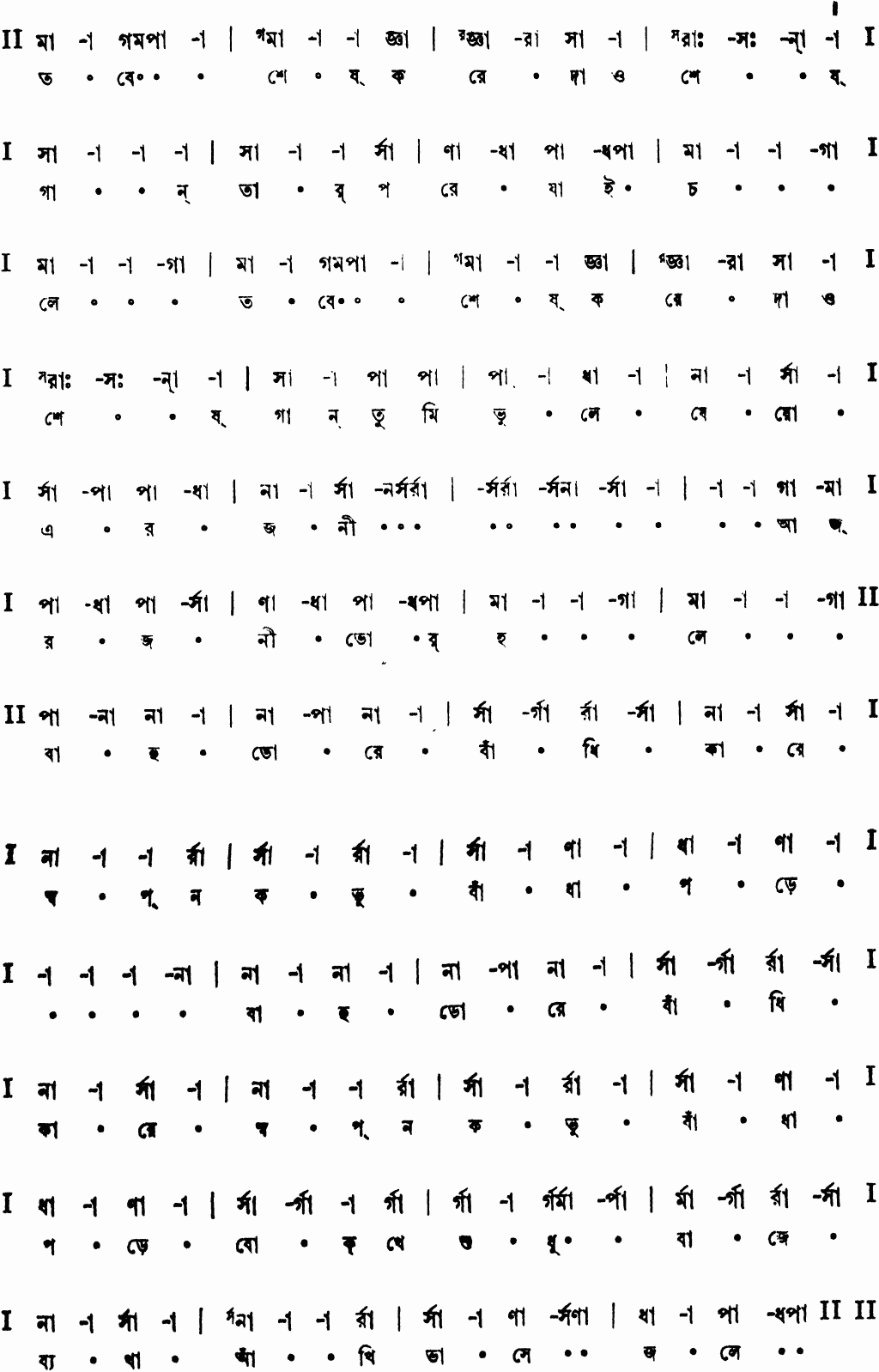 Notation tobe shes kore dao