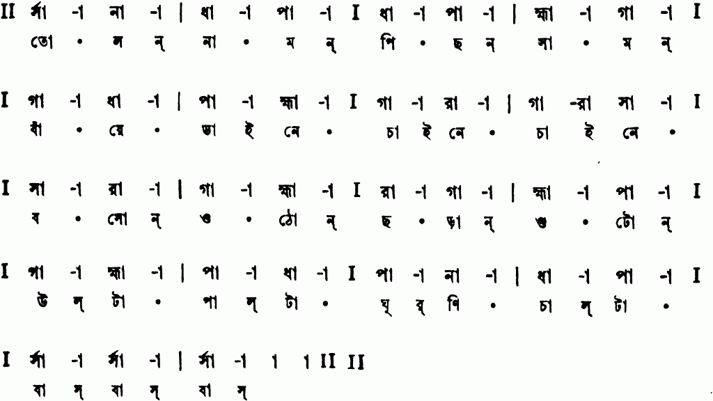 Notation tolon namon pichhon