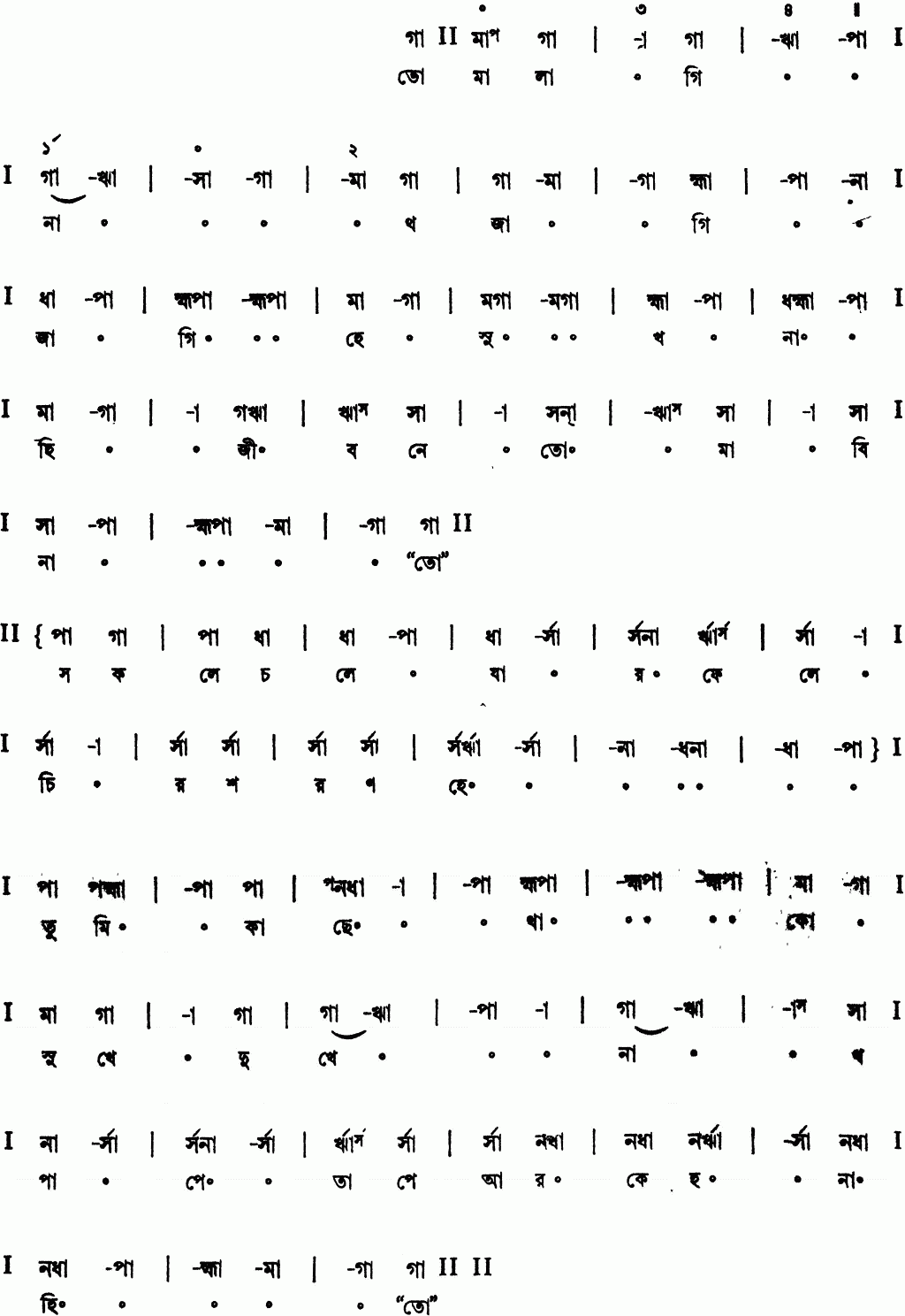 Notation toma lagi nath jagi