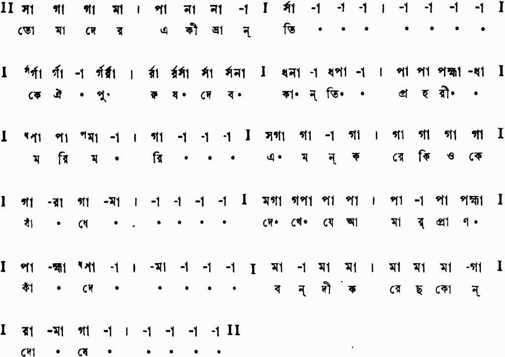 Notation tomader e ki bhranti