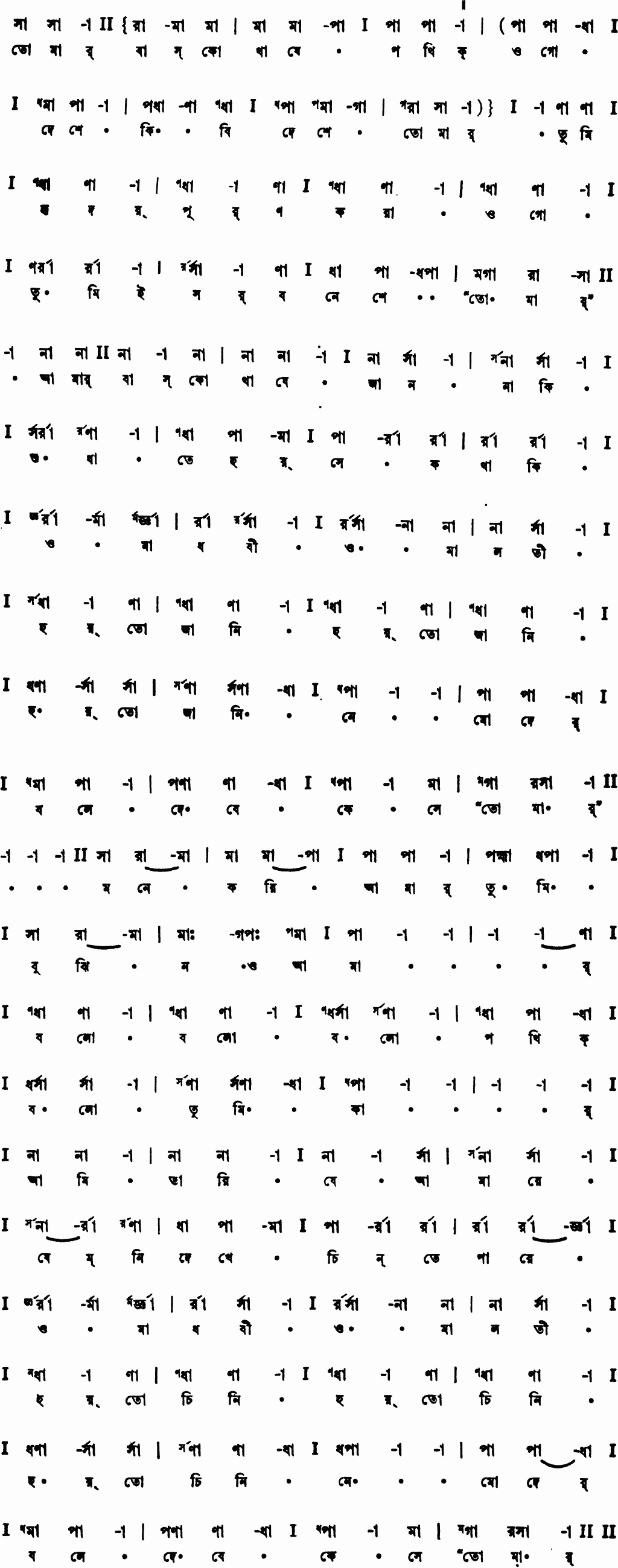 Notation tomar bas kotha