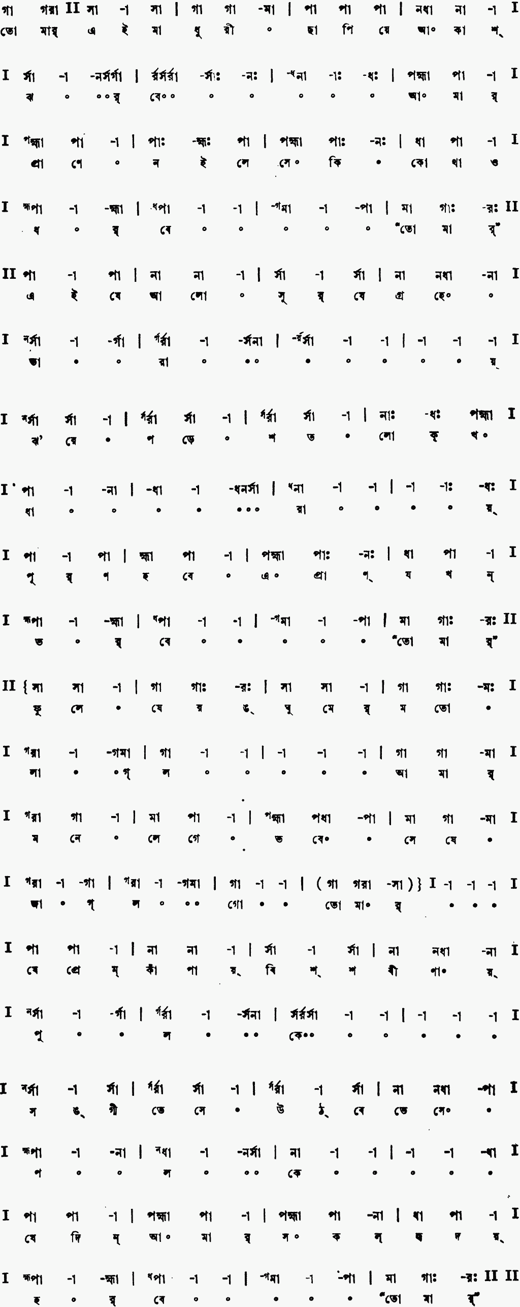 Notation tomar ei madhuri