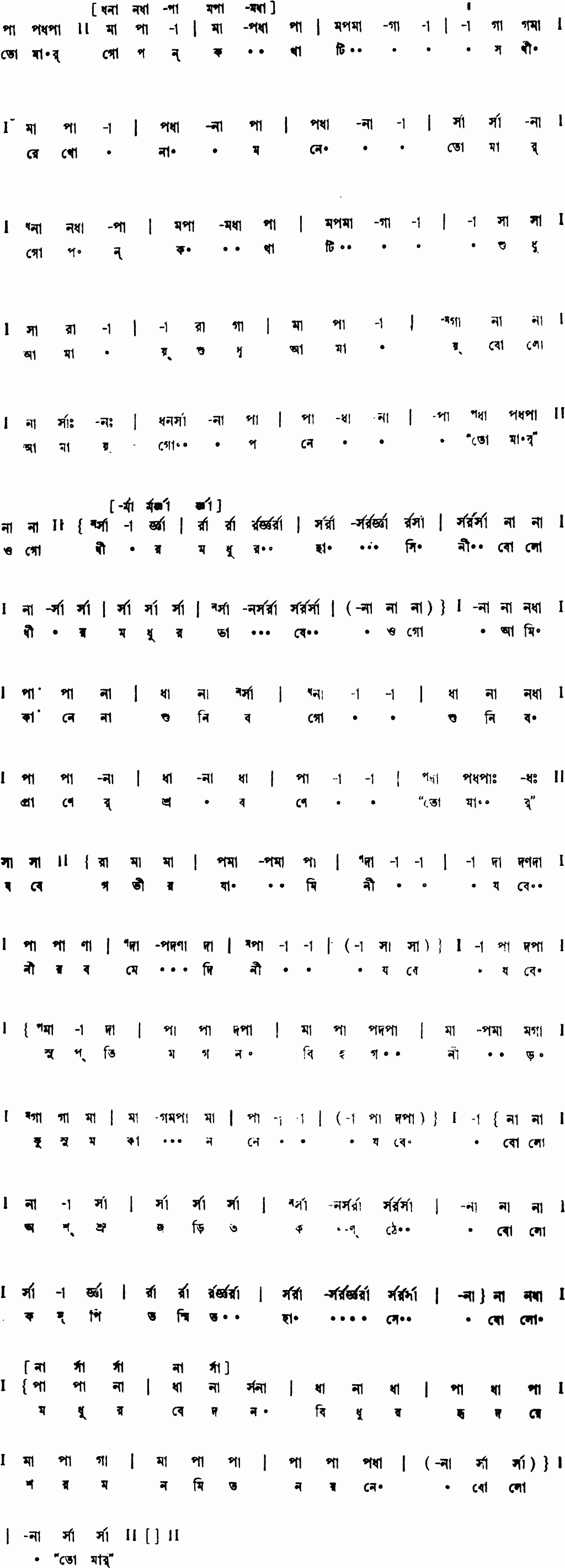 Notation tomar gopon kothati