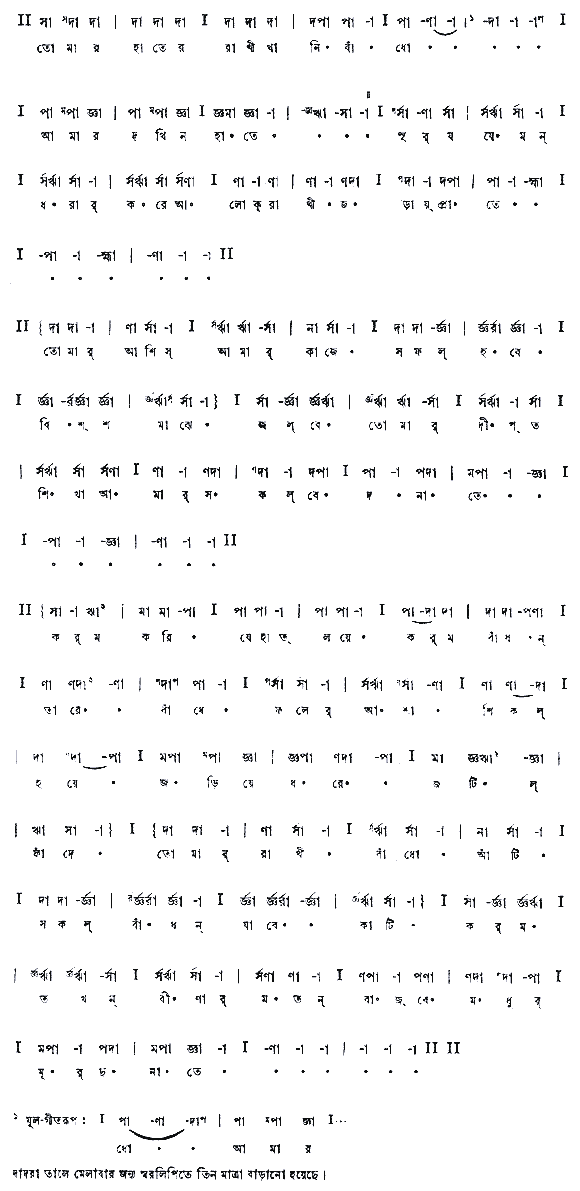Notation tomar hater rakhikhani