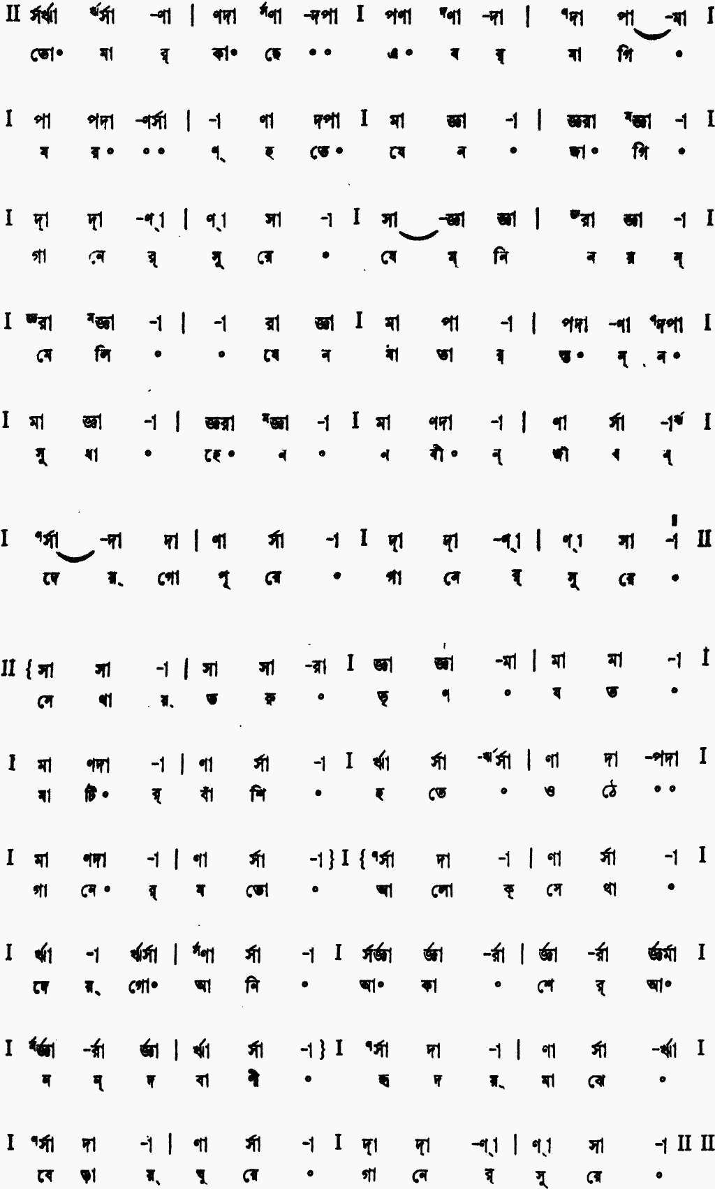 Notation tomar kachhe e bor magi