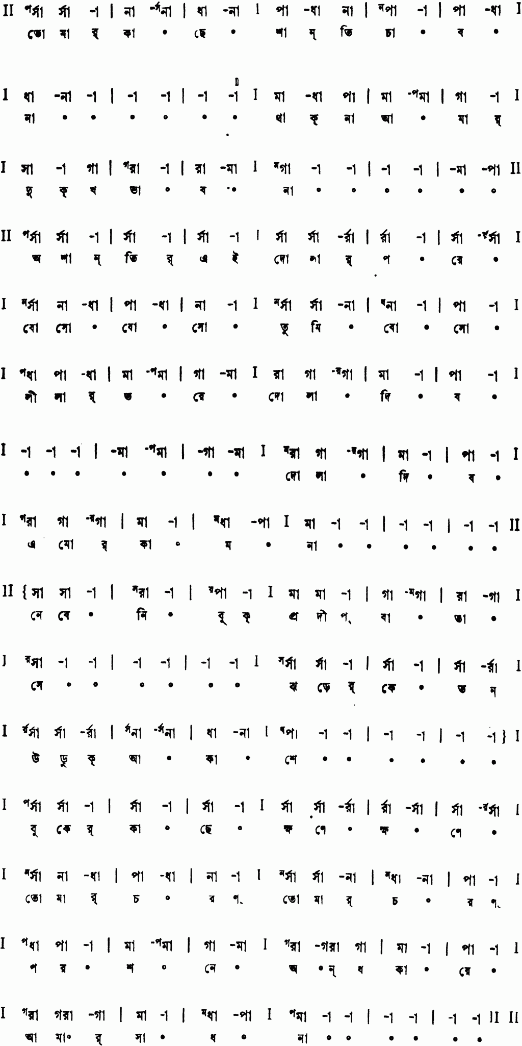 Notation tomar kachhe shanti