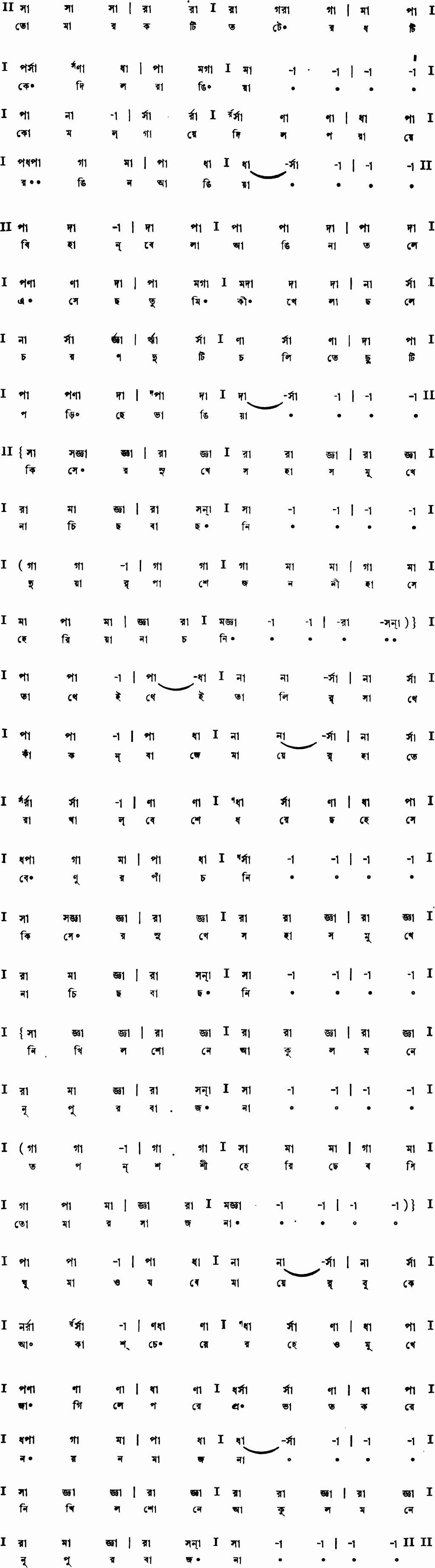 Notation tomar koti toter dhoti