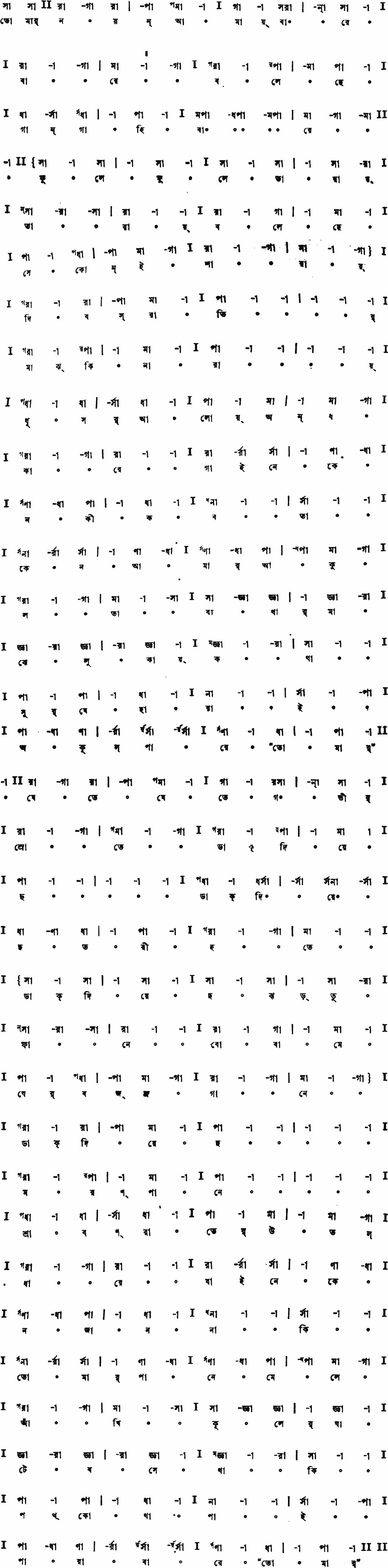 Notation tomar nayan amay