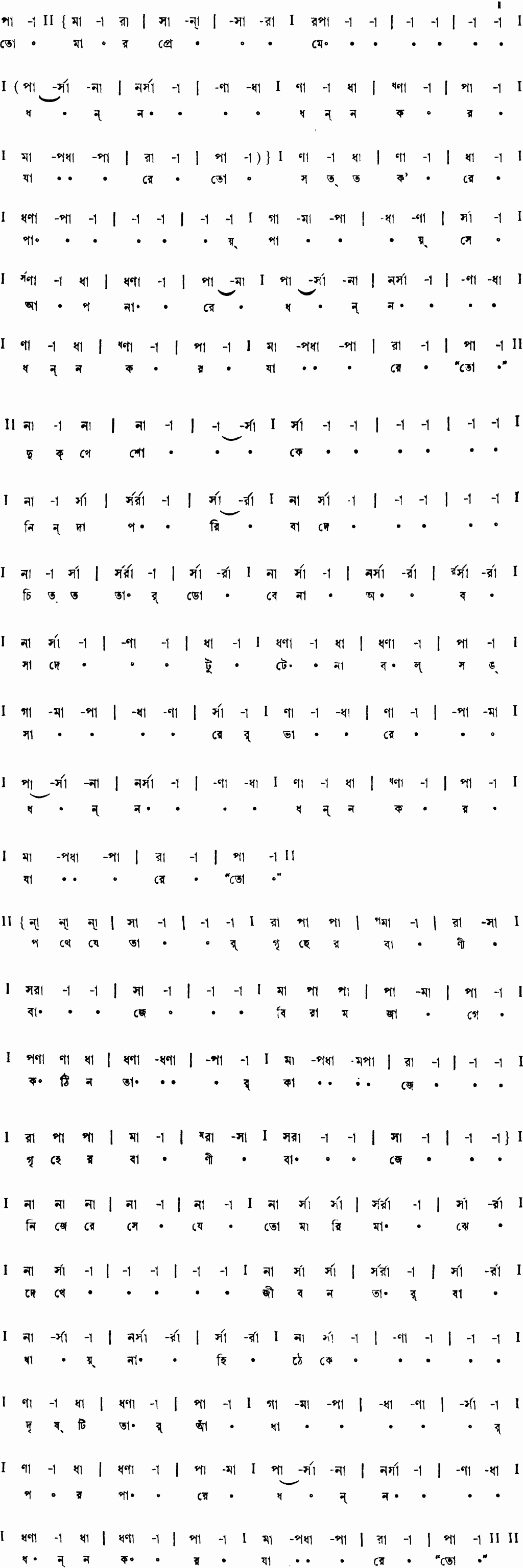 Notation tomar preme dhonyo