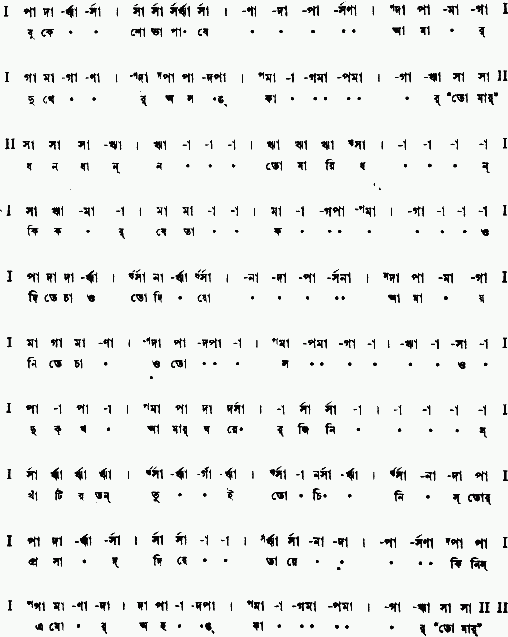 Notation tomar sonar thalay