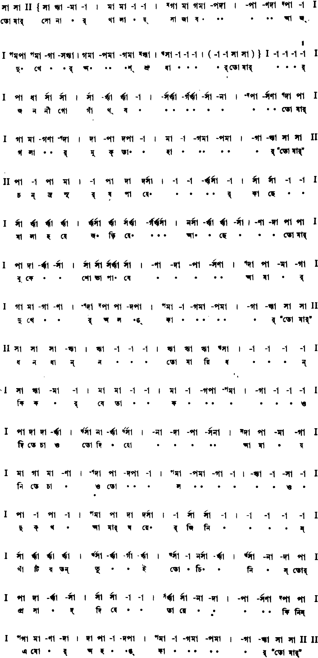 Notation tomar sonar thalay