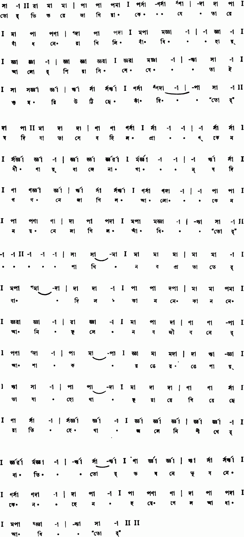 Notation tor bhitore jagiya