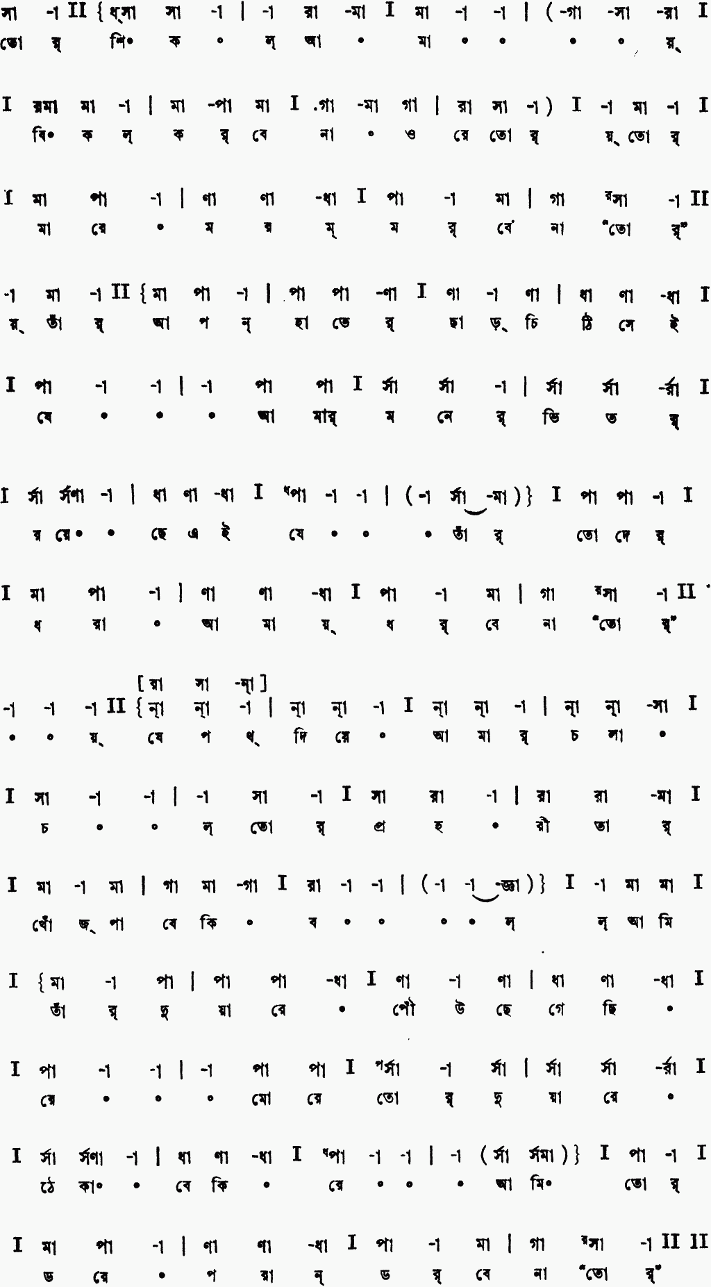 Notation tor shikol amay bikol