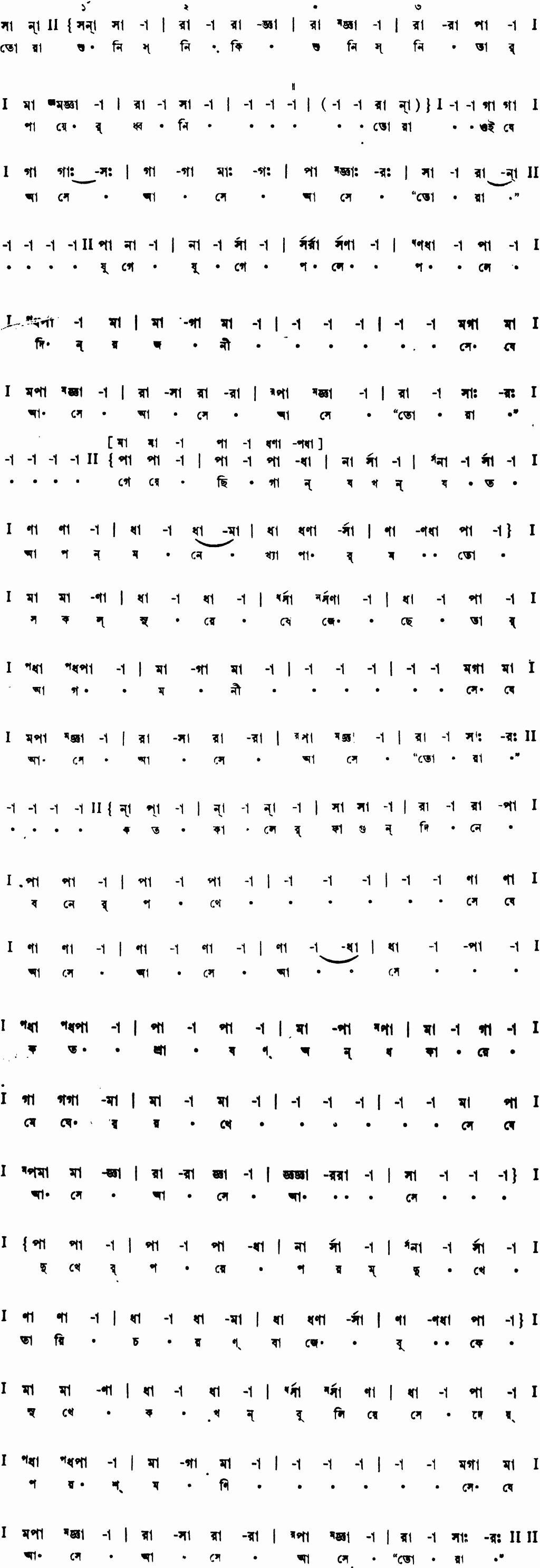 Notation tora shunis ni ki