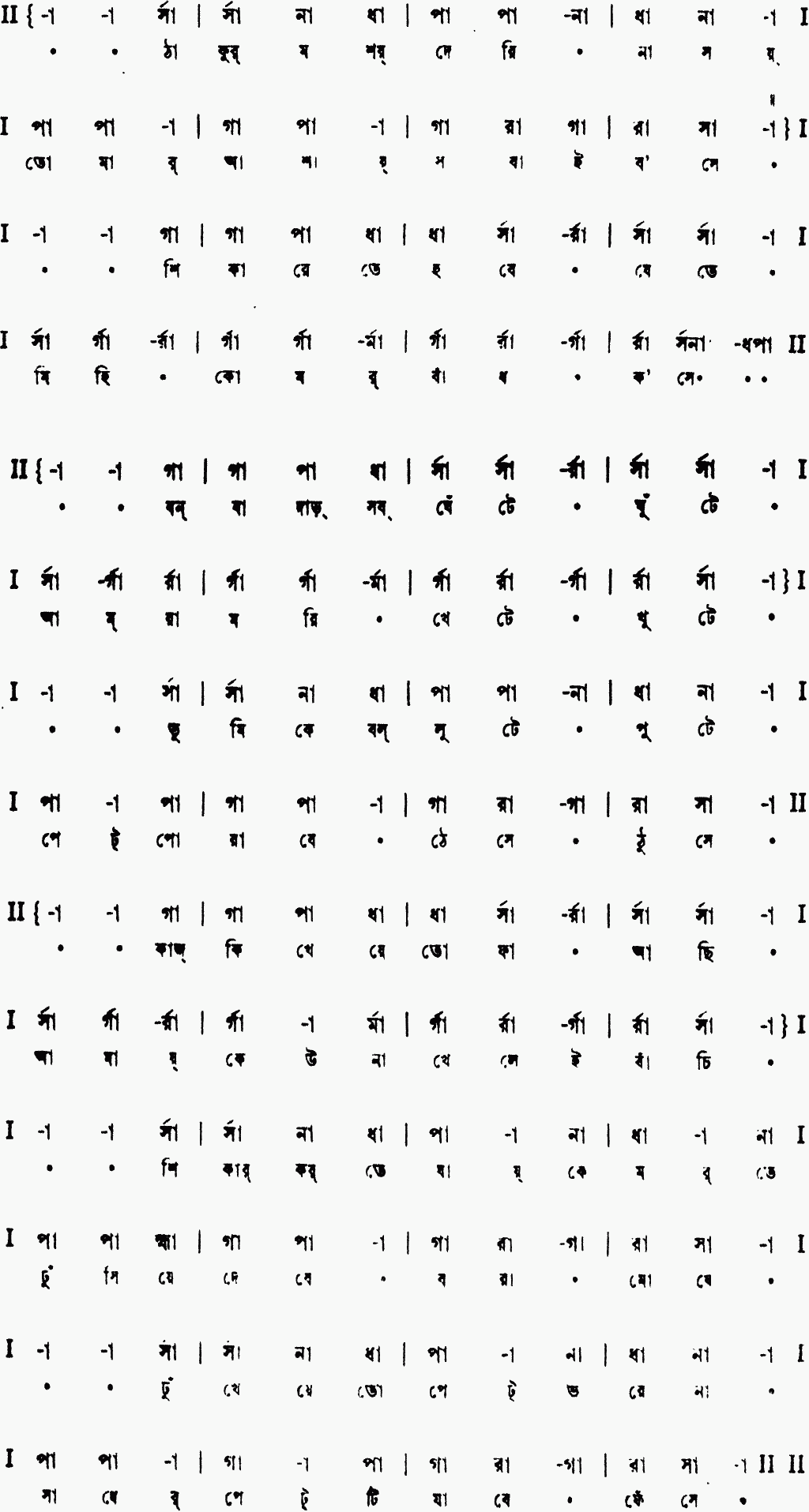 Notation thakurmashoy deri na