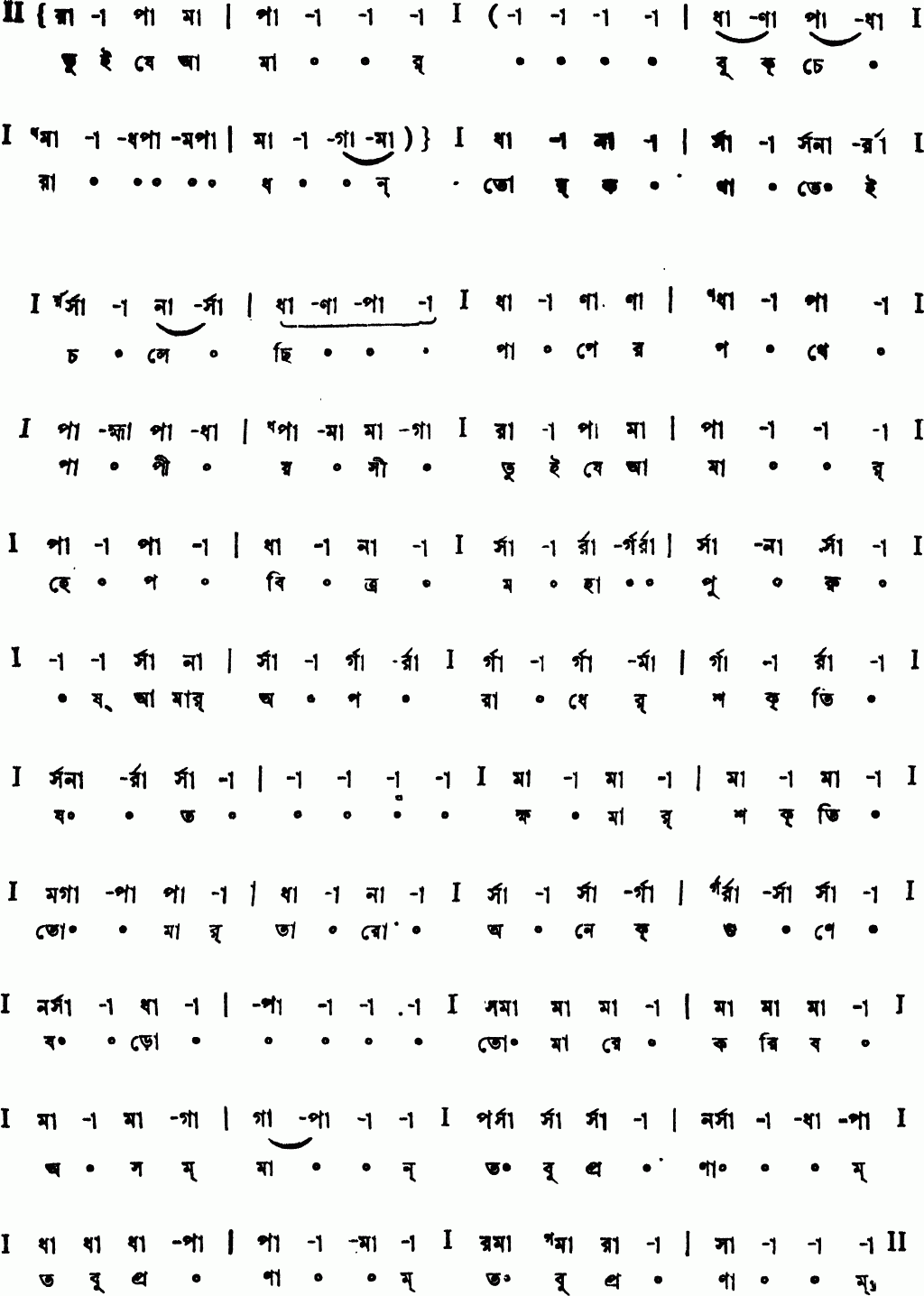 Notation tui je amar bukchera