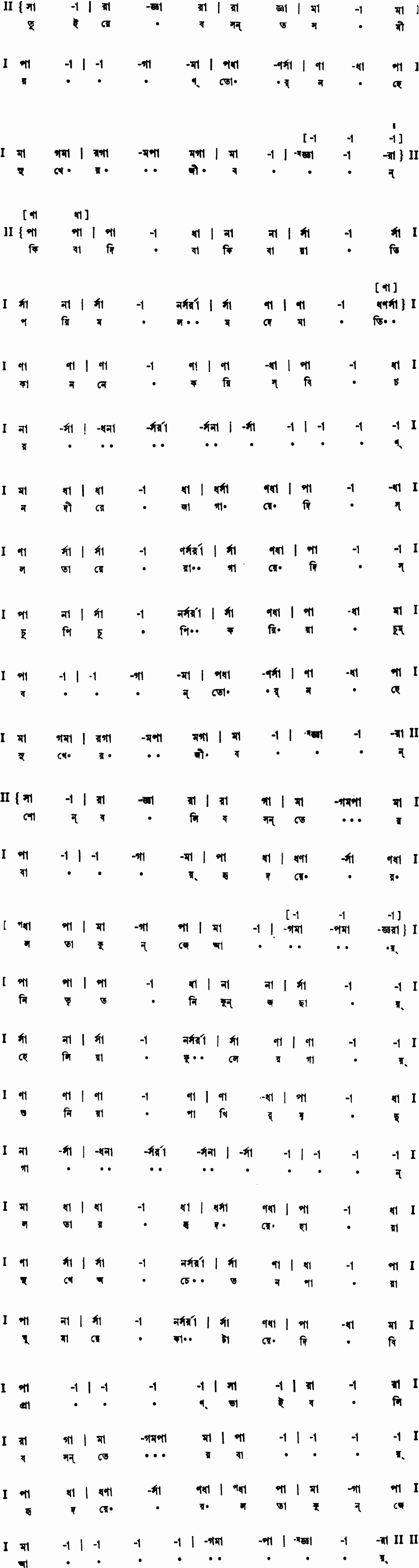 Notation tui re basantasomiran