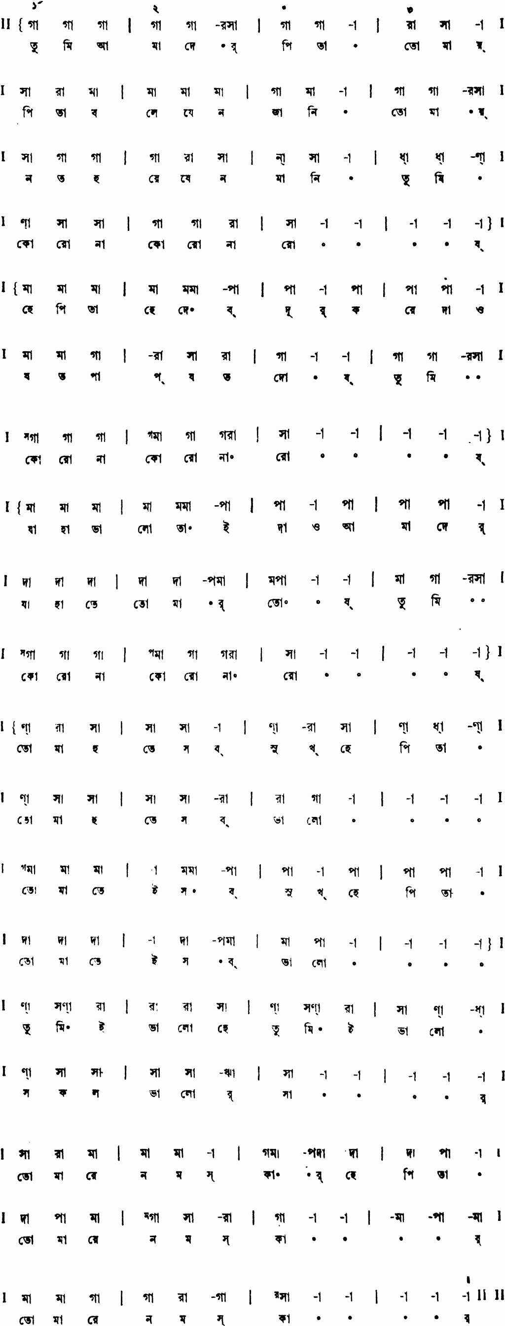 Notation tumi amader pita