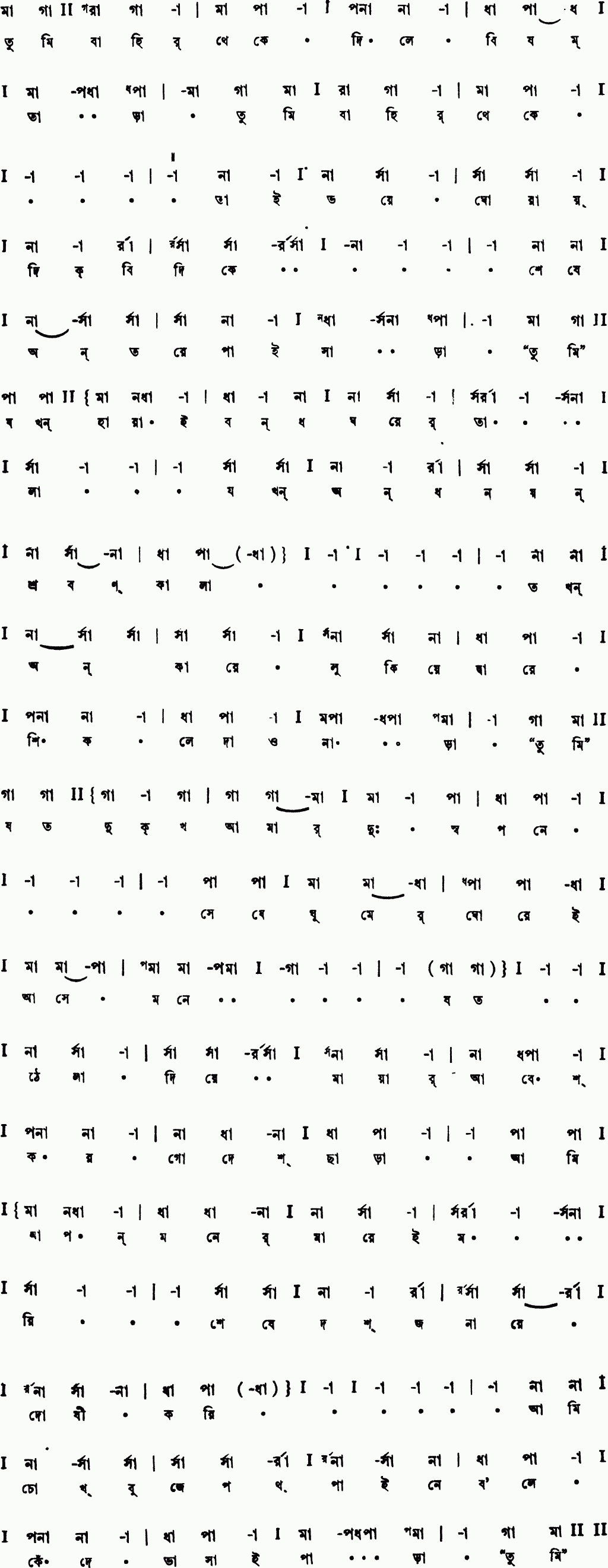 Notation tumi bahir theke dile