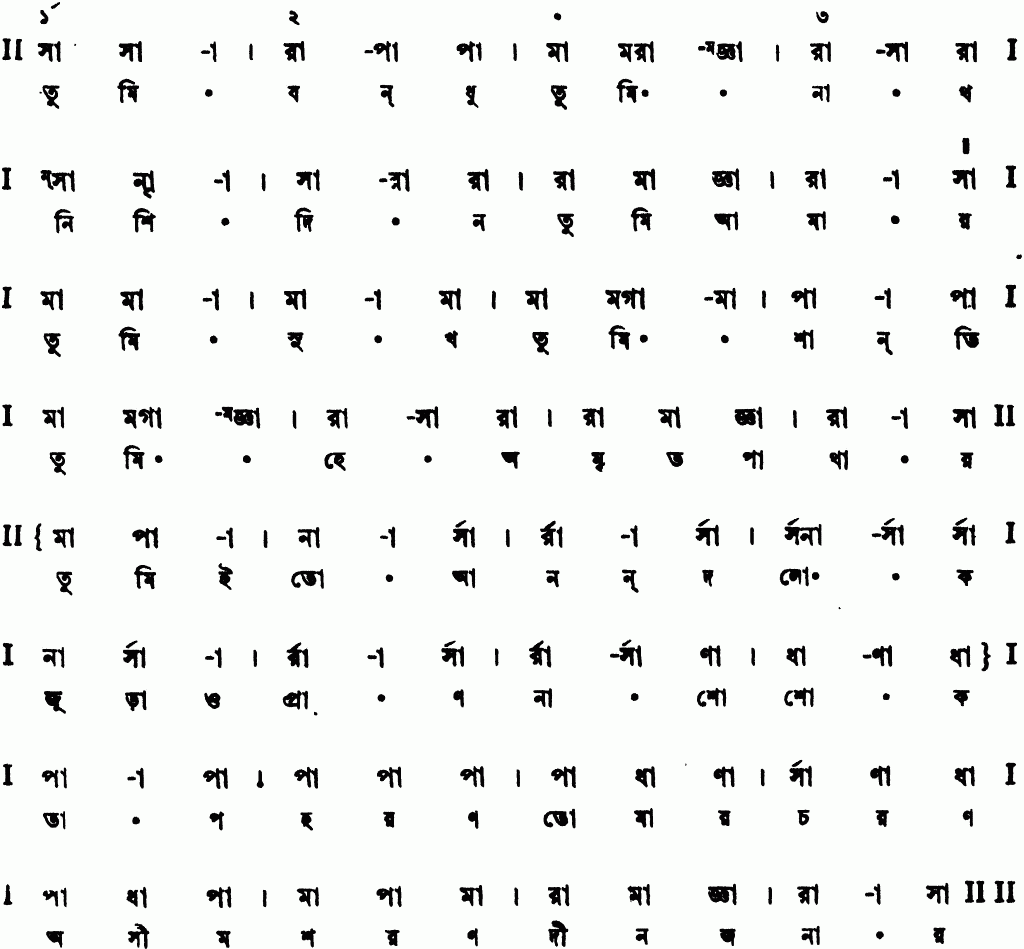 Notation tumi bandhu tumi nath