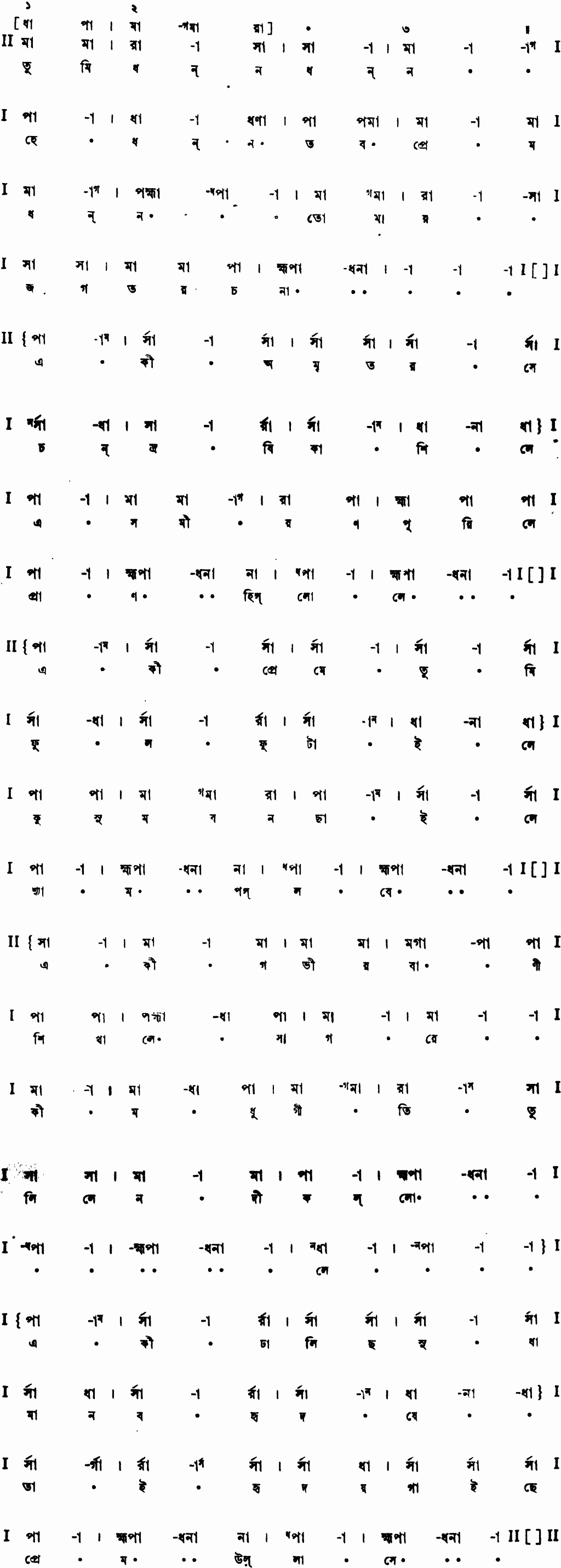 Notation tumi dhonya dhonya he