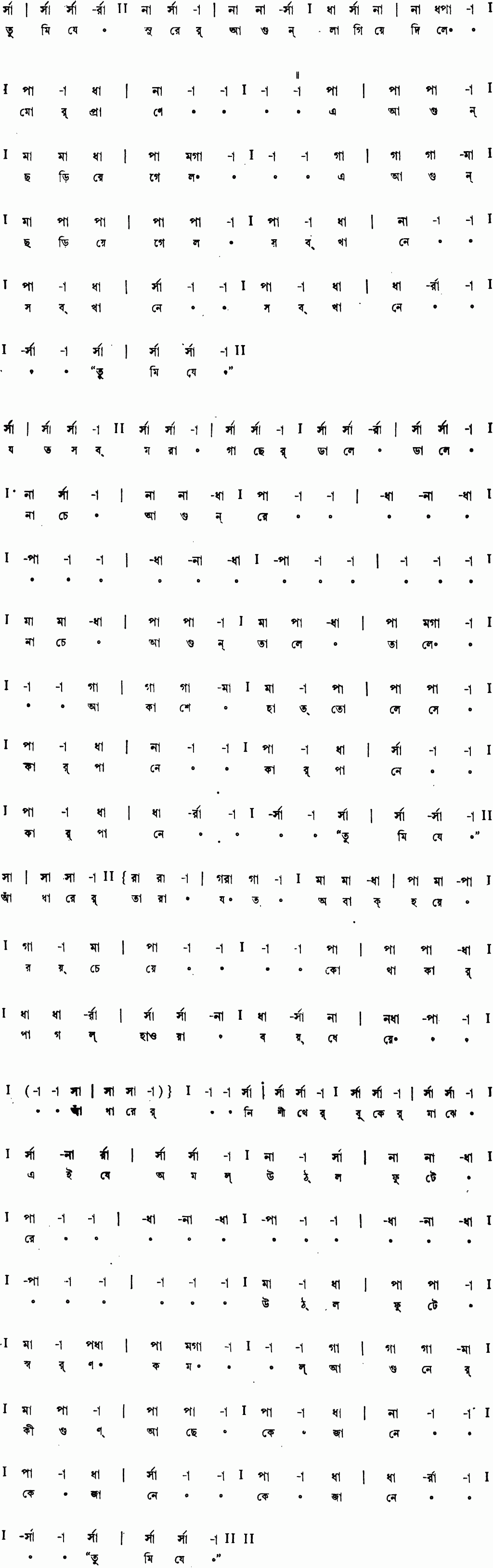 Notation tumi je surer agun