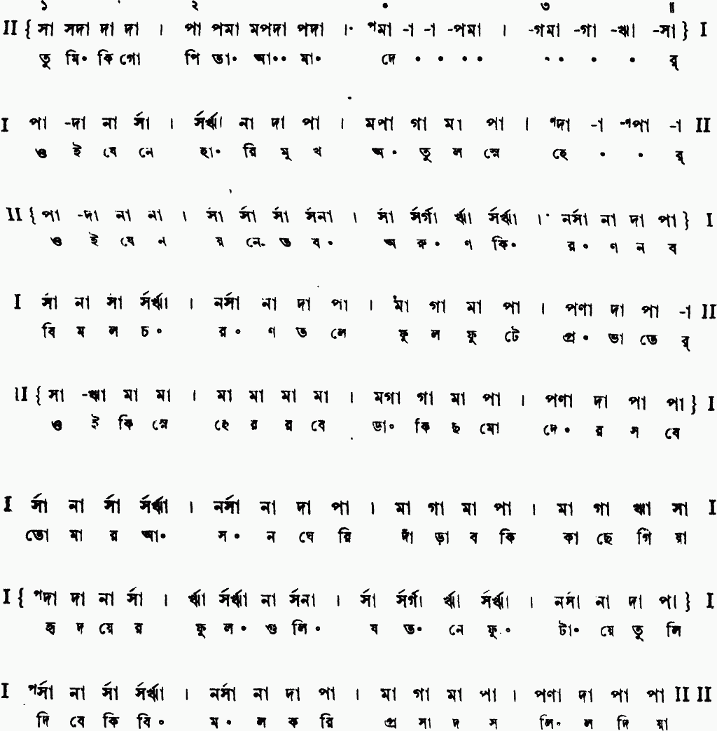 Notation tumi ki go pita amader