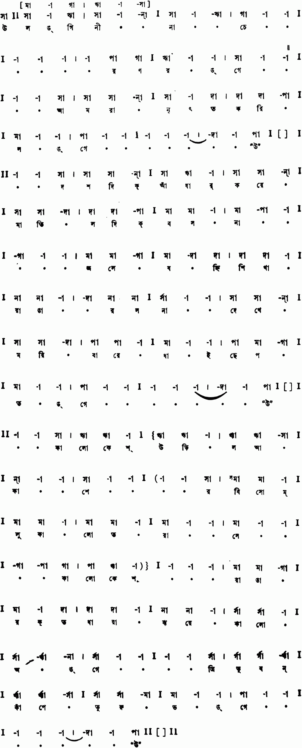 Notation ulongini nache ranorange