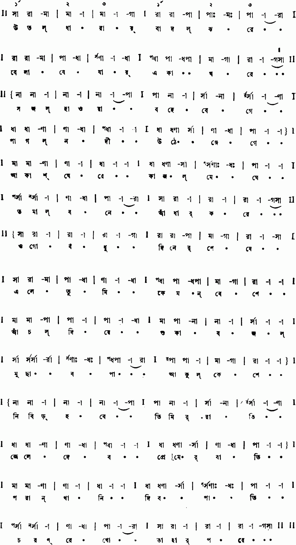 Notation utol dharay badal jhore